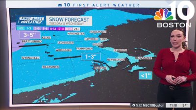 Forecast: Several chances for snow this week