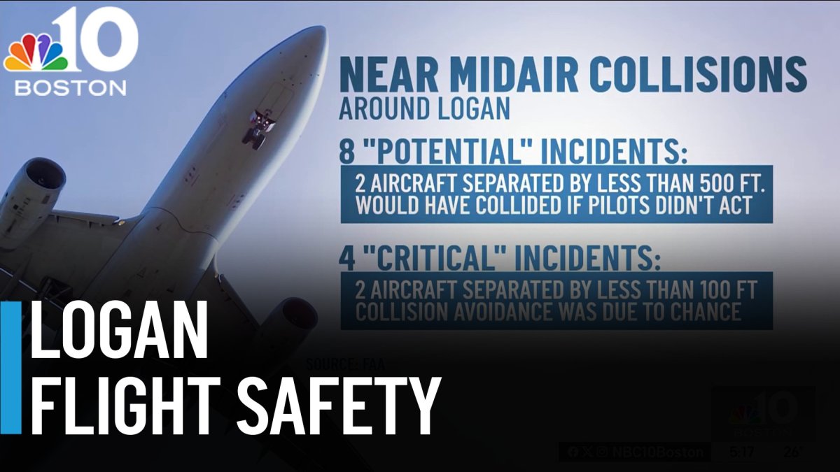 BOSTON LOGAN AIRPORT FLIGHT TRACKING visual data 4