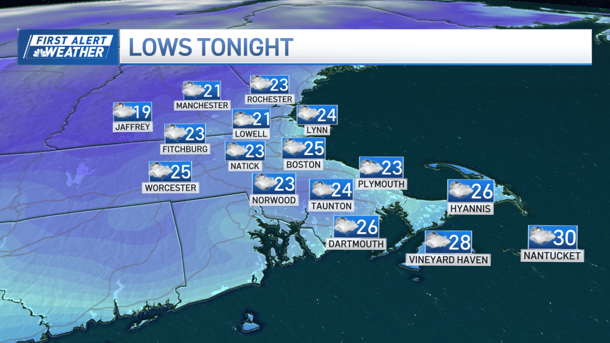 Boston weather, New England forecast – NBC Boston