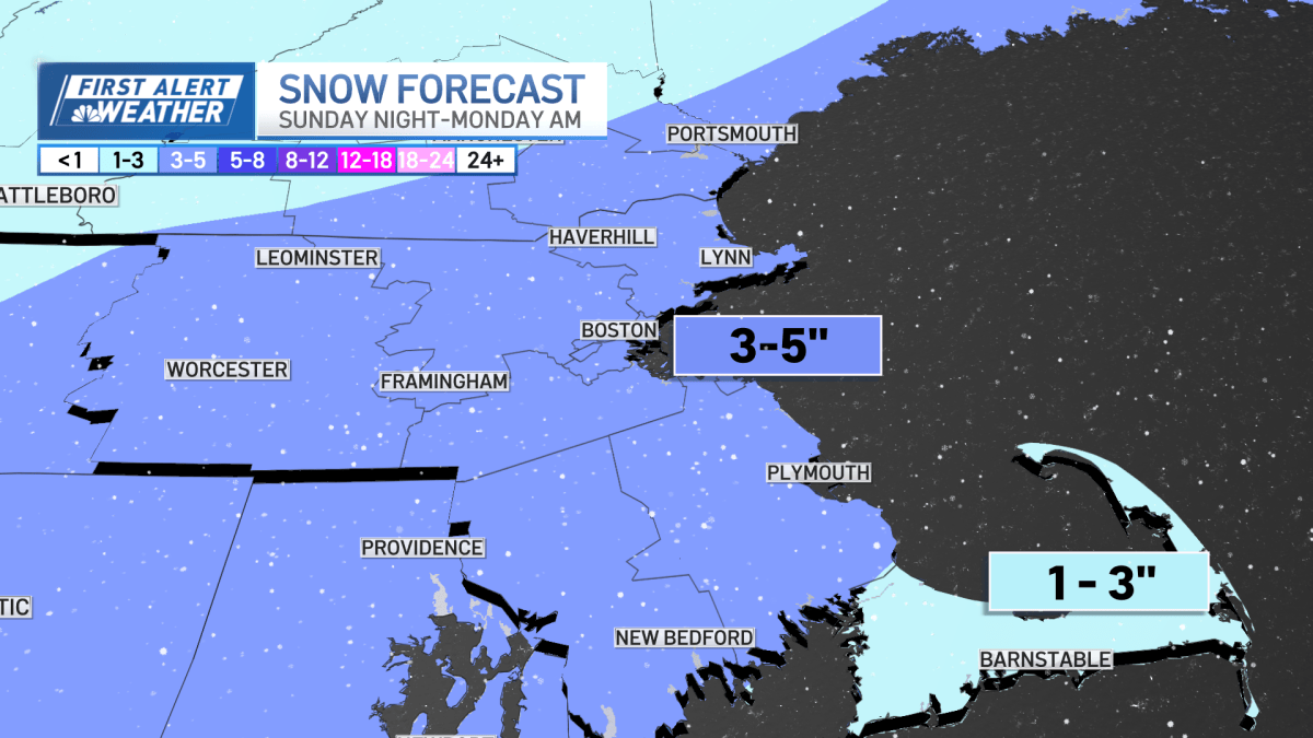 Snow this weekend in Boston, how much will Massachusetts, New Hampshire ...