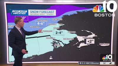 Weather forecast: Snowy weekend