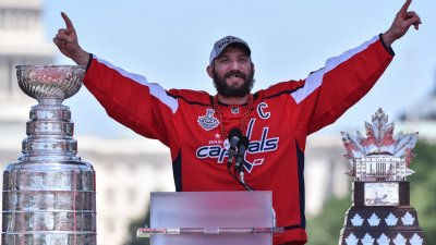 5 things to know about Alex Ovechkin