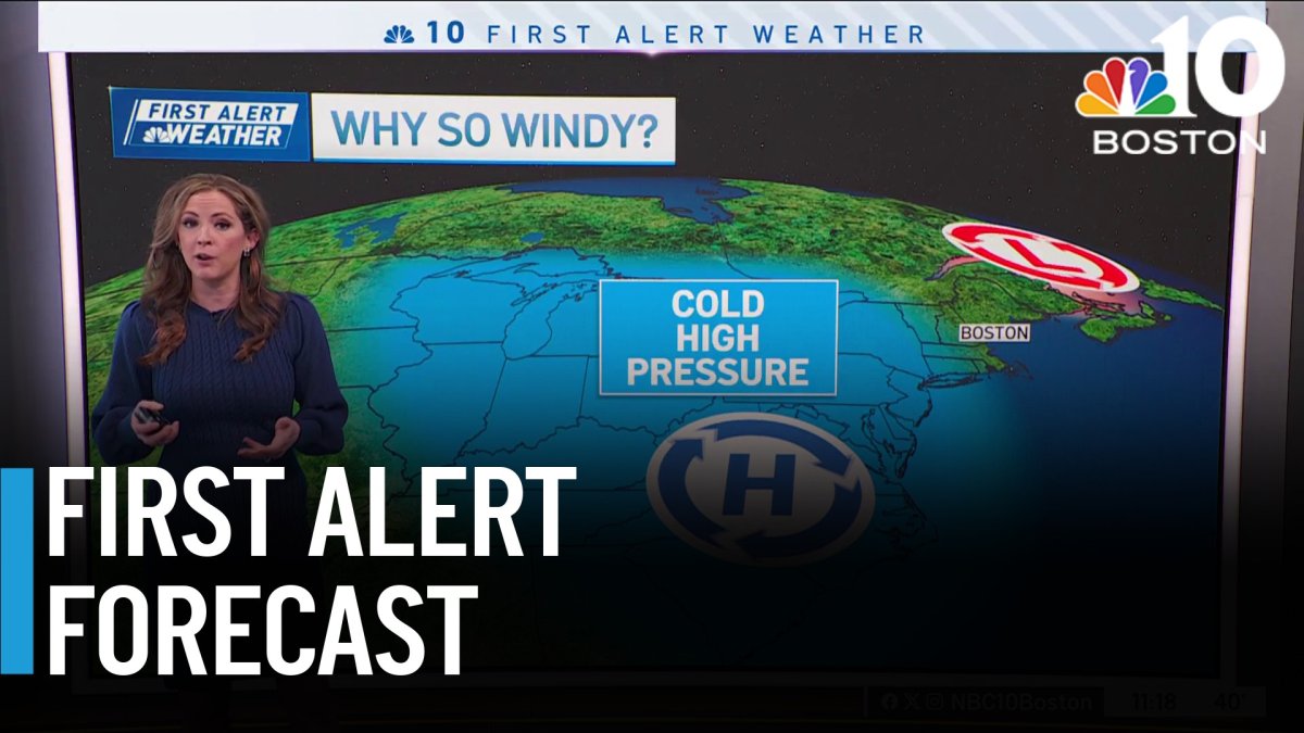 Blustery and cool start to the weekend – NBC Boston