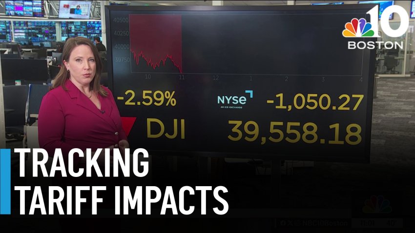 Tracking the markets: A tariffs pause and what Trump had to say about China