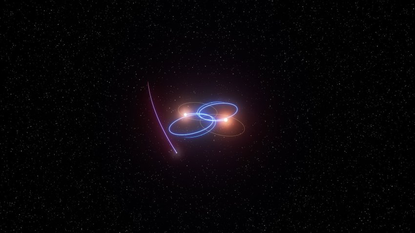 a planet orbiting 2 dead stars