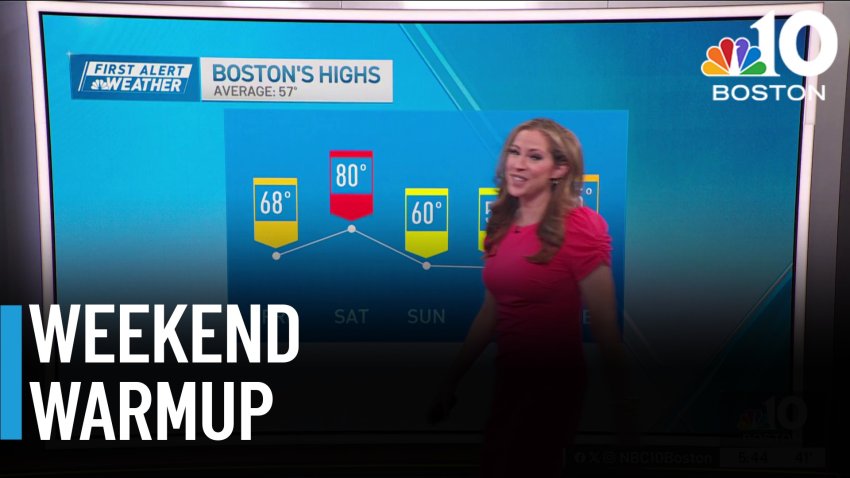 Temps will soar to near record territory on Saturday