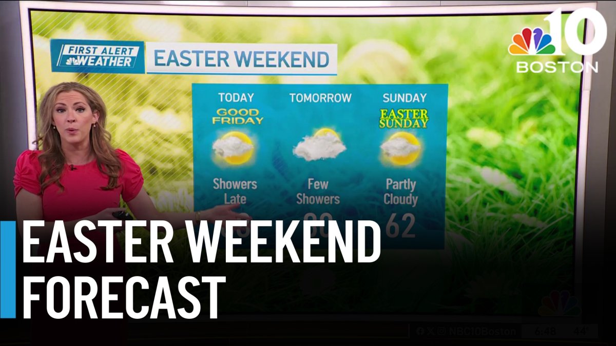 Easter weekend forecast calls for warm temps – NBC Boston