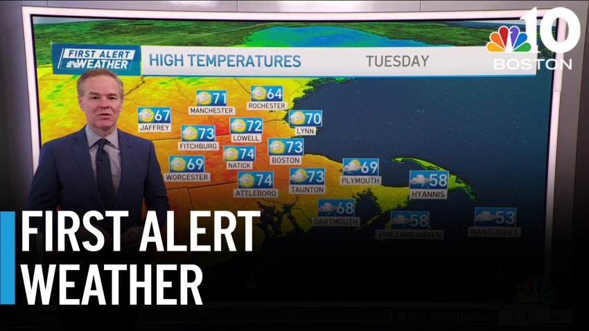 Cooler Easter, but more warm weather on the way