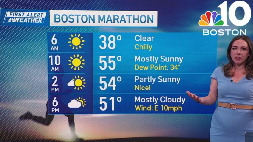 Detailed Boston Marathon forecast for Monday as spring stays this week
