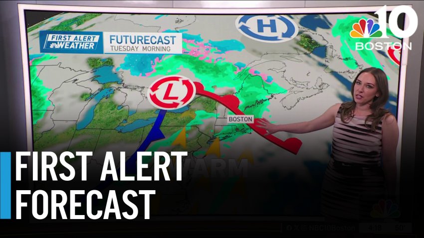 Tracking overnight showers and warm temperatures