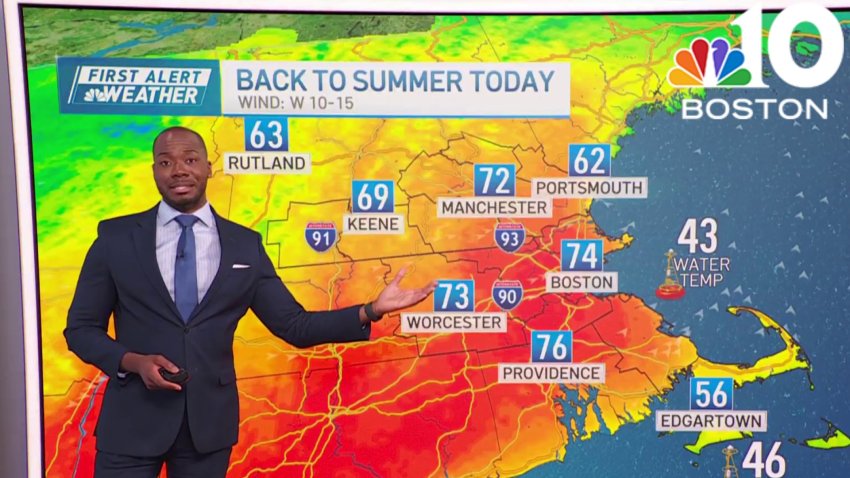 This week will feel more like summer