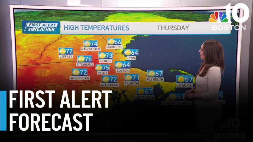 More sun and warmth in the forecast