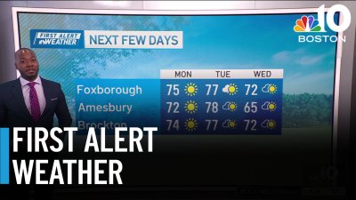 Summer-like weather this week in New England
