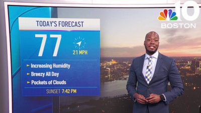 Summer-like weather on Tuesday