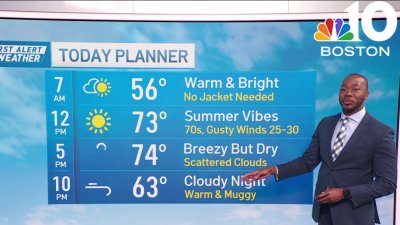 Summer-like weather in store for Tuesday