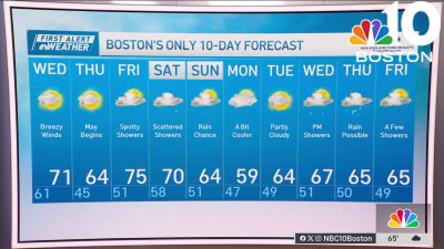 Weather forecast: Highs in the 70s