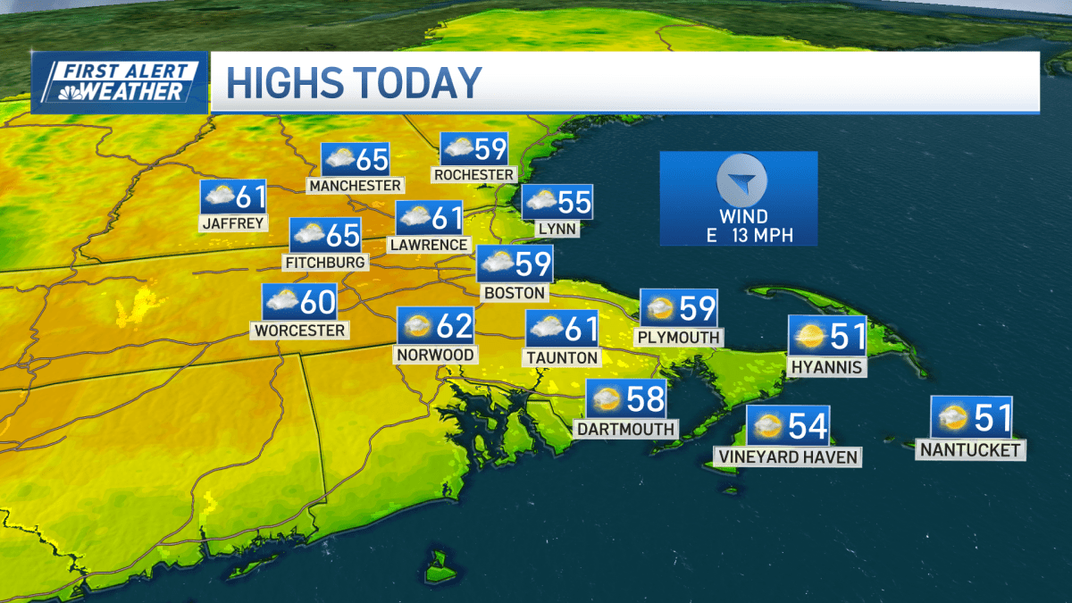 Boston Marathon weather forecast dry and partly sunny – NBC Boston