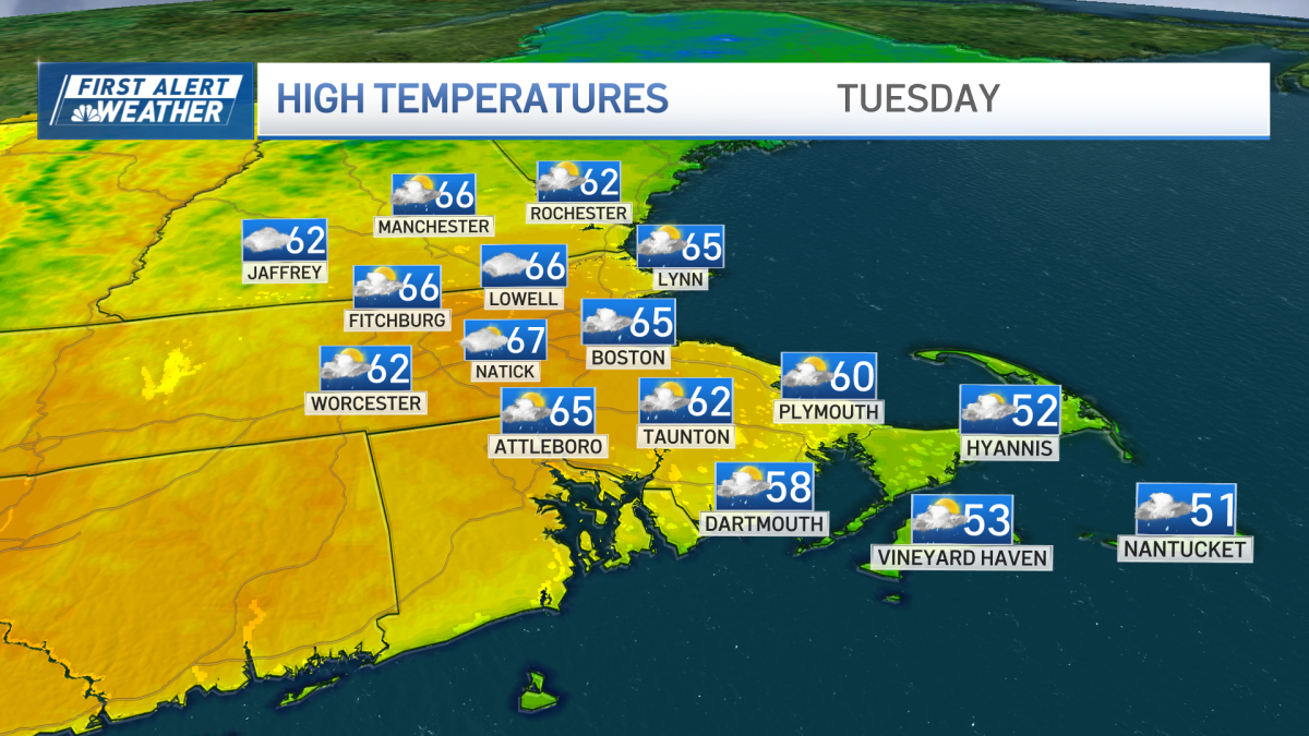 Boston MA weather forecast today: Warm, rain showers – NBC Boston