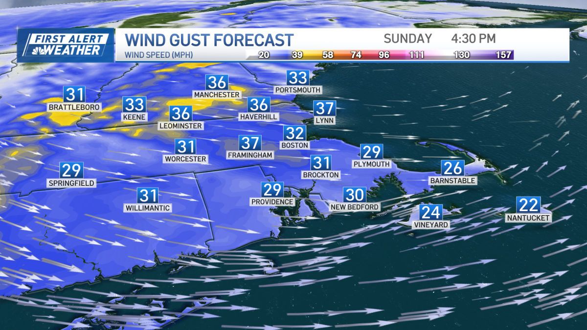 Blustery and cool today before gorgeous start to week