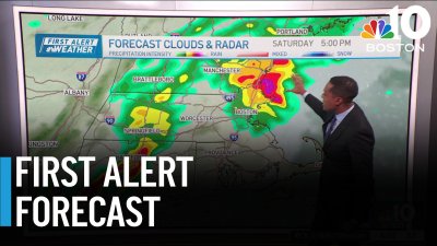 Tracking rainy weather for part of the weekend