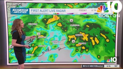 Forecast: Rain, storms on tap this weekend