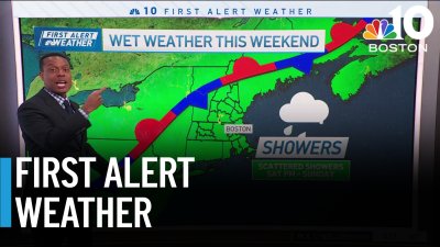 More wet weather this weekend