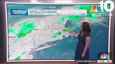 Forecast: Sunday stays unsettled