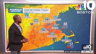 Forecast: The sun returns today, better weather in sight