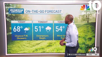Forecast: Sun and 70s today before soaking rain returns tomorrow