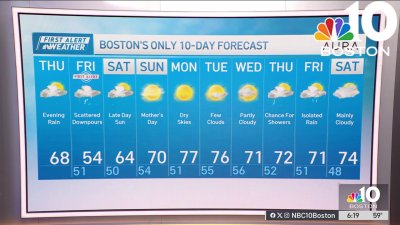 Forecast: More soaking rain to come but first enjoy today