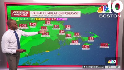 Forecast: Rain holds back until afternoon