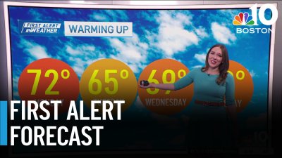 Warm sunny weather continues to start workweek