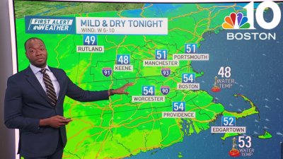Work week off to great start with sunshine and mild temperatures