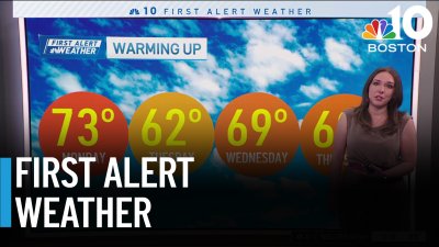 Warming up this week across New England