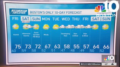 Weather forecast: Humid with highs in the 70s