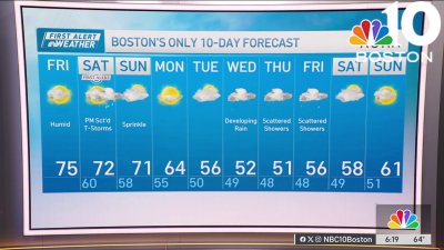 Forecast: Humid today, possible storms tomorrow