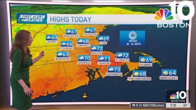 Forecast: Mostly dry day with temps near 70