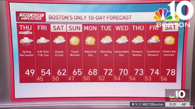 Forecast: Heavy rain, gusty winds coming over next several hours