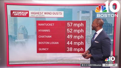 Forecast: Worst of nor'easter has passed