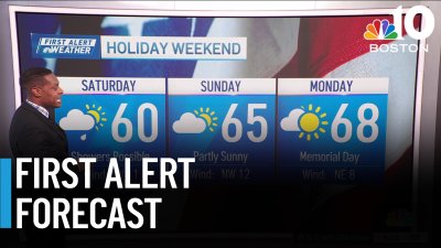 Dreary, chilly weather gradually clears for Memorial Day  weekend
