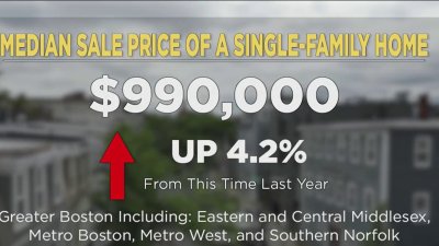 ‘I am in awe': Price of single-family homes hits record high in Boston