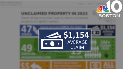 What to know about finding unclaimed money