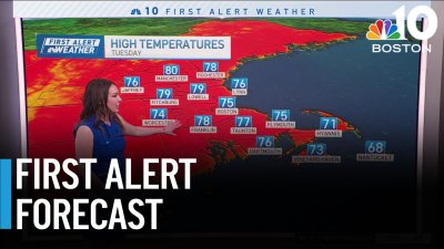 Tracking sunnier skies and warmer weather
