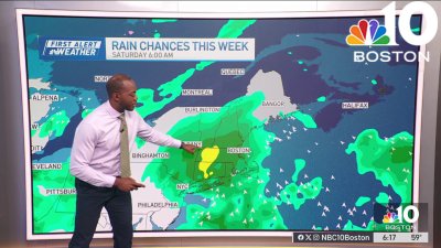 Forecast: Rain returns in coming day