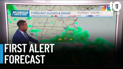 After a slice of summer, tracking cooler temps and rain ahead