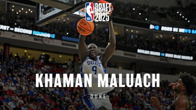 2025 NBA Draft Profile: Khaman Maluach