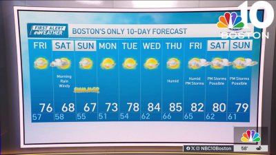 Weather forecast: Highs in the 70s
