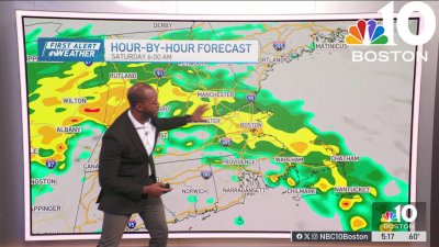 Forecast: Mild day, few pop-up showers