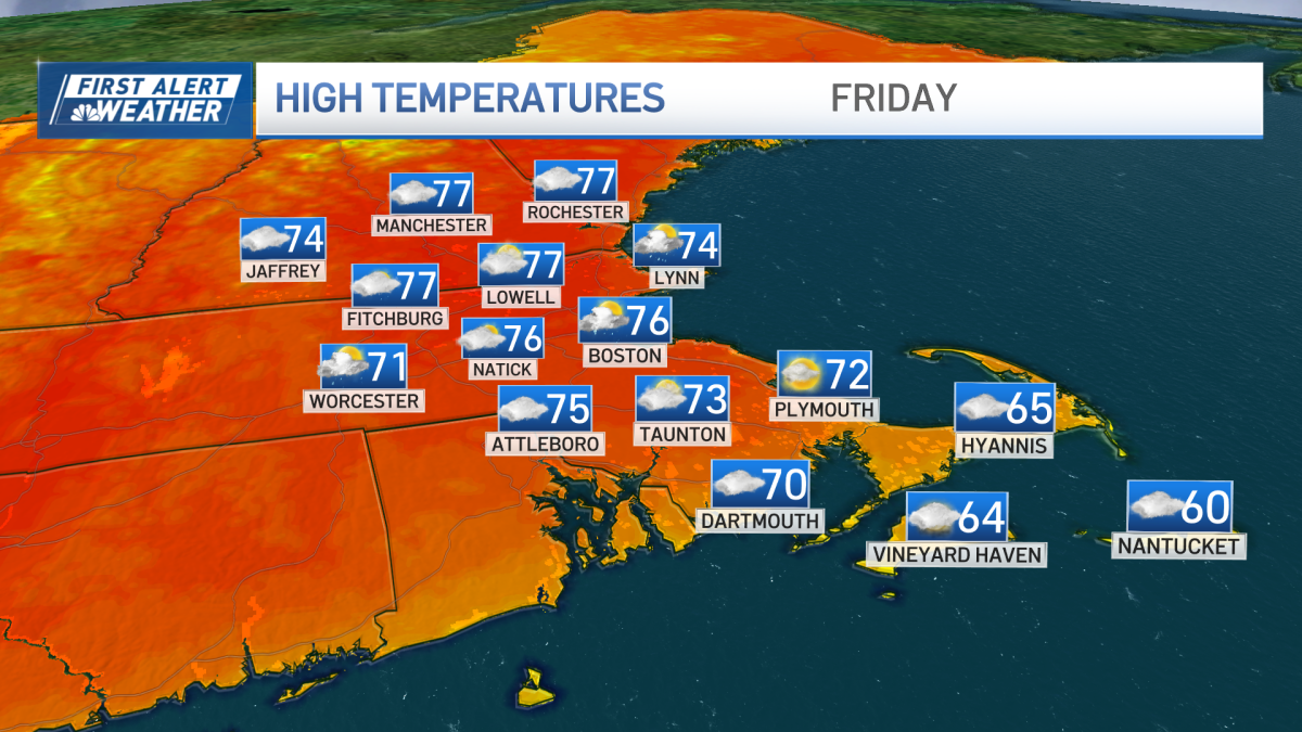 Boston weather, Massachusetts forecast does it rain Saturday – NBC Boston
