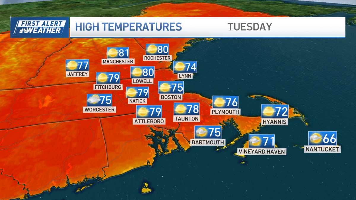 Boston MA weather today: Highs into the 70s – NBC Boston